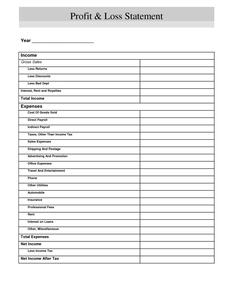 Profit And Loss Printable Form Template Business PSD Excel Word PDF