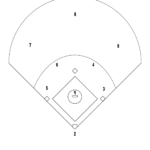 Softball Diamond Drawing At GetDrawings Free Download