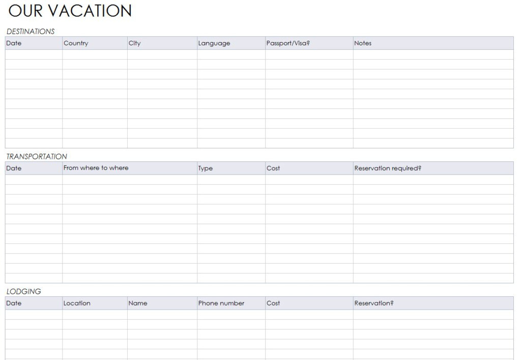 Vacation Itinerary Planner Vacation Itinerary Planner Template