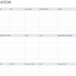 Vacation Itinerary Planner Vacation Itinerary Planner Template